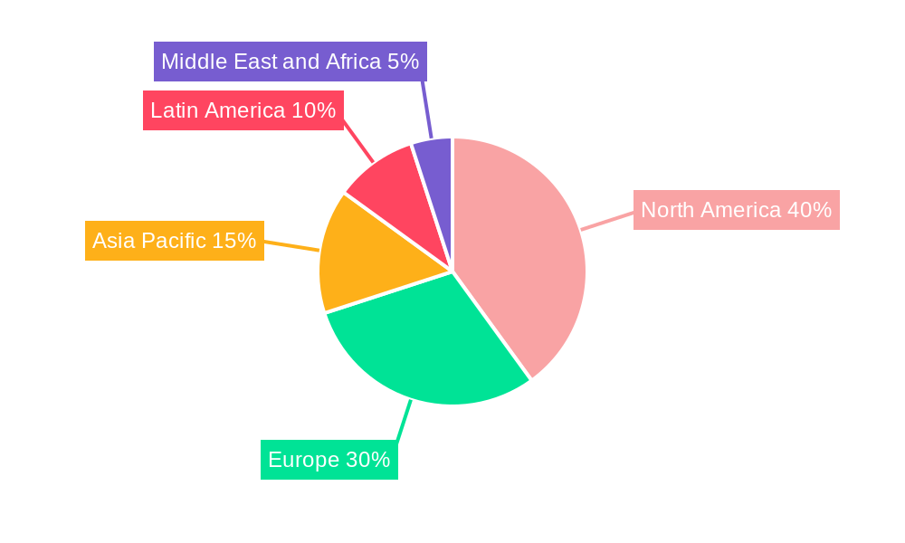 Hot Tub Market Market Share by Region - Global Geographic Distribution