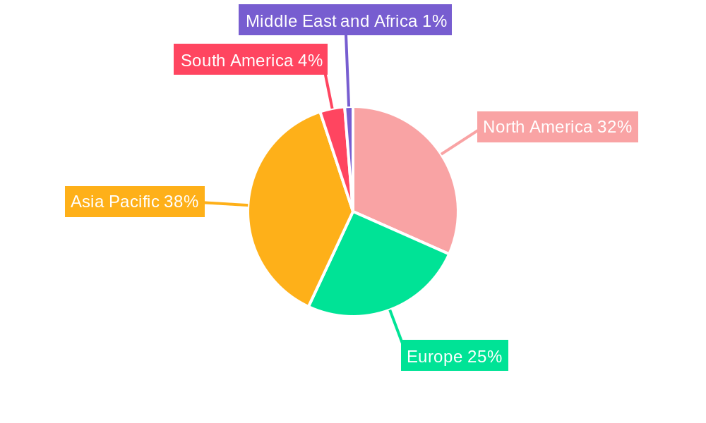Humic Acid Market Market Share by Region - Global Geographic Distribution