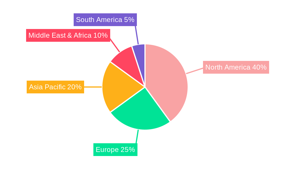 Hunting Bows Market Share by Region - Global Geographic Distribution