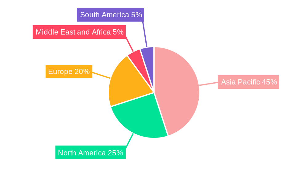Hydrogen Cyanide Market Market Share by Region - Global Geographic Distribution