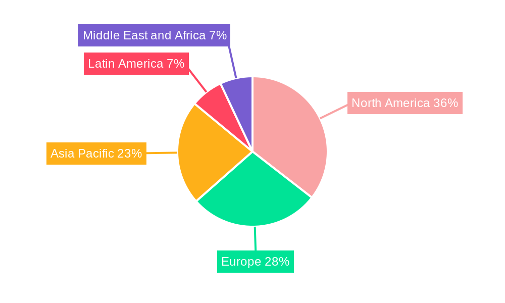 IDaaS Market Market Share by Region - Global Geographic Distribution