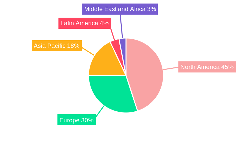 IFF System Industry Market Share by Region - Global Geographic Distribution