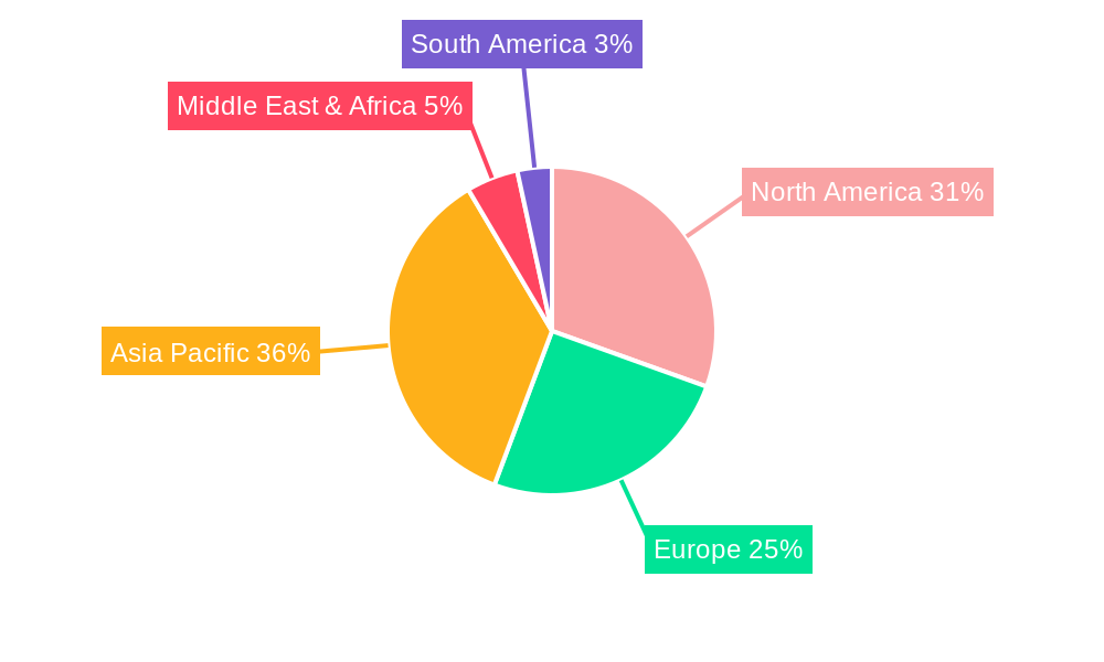IQ Demodulator Market Share by Region - Global Geographic Distribution