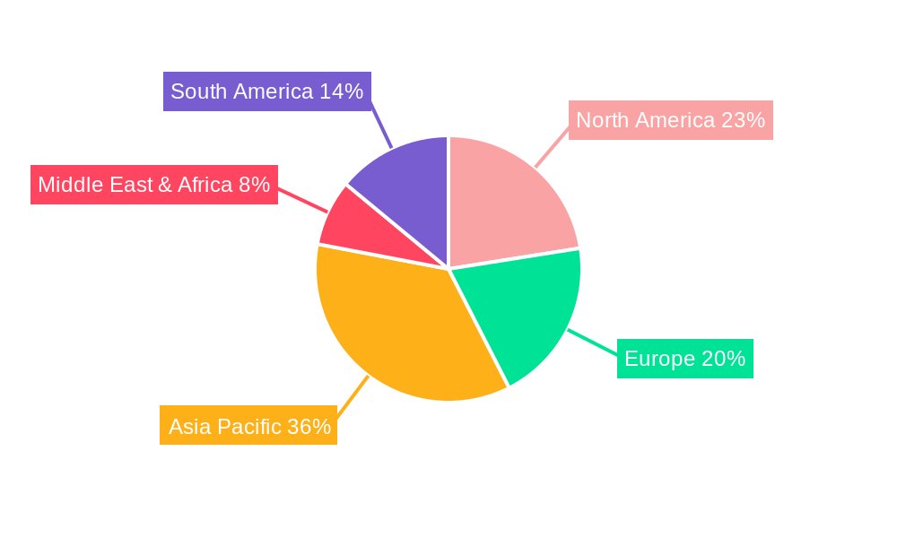 ISM Band Antenna Market Share by Region - Global Geographic Distribution