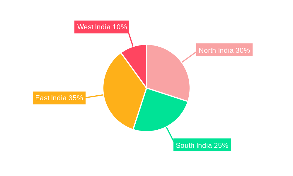 India Coal Market Market Share by Region - Global Geographic Distribution