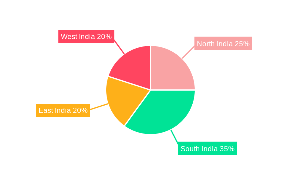 India Crane Industry Market Share by Region - Global Geographic Distribution
