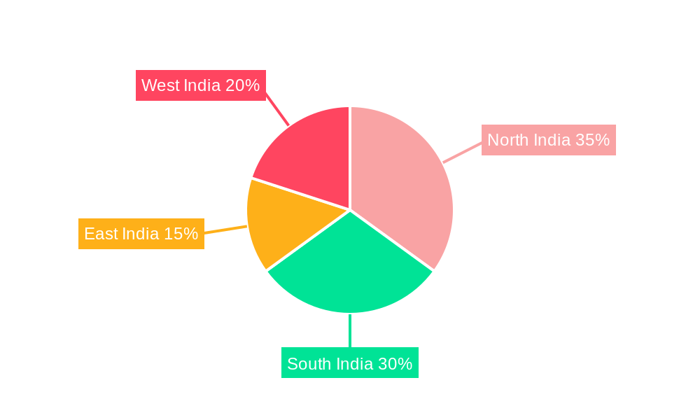 India Electric Bike Rental Market Market Share by Region - Global Geographic Distribution