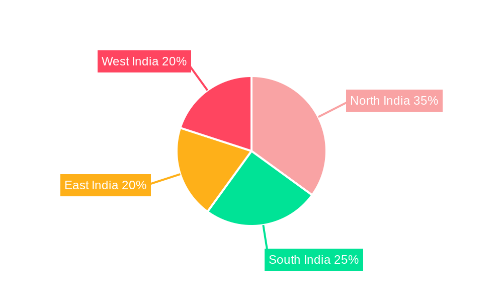India Gaming Market Market Share by Region - Global Geographic Distribution