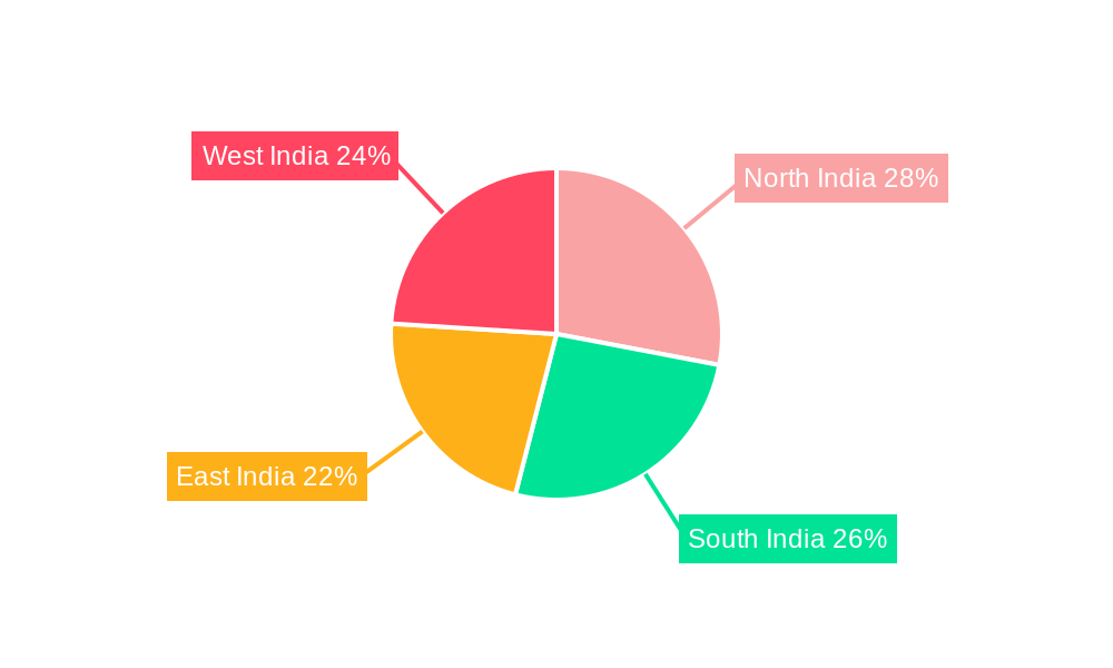 India Payment Gateway Market Market Share by Region - Global Geographic Distribution