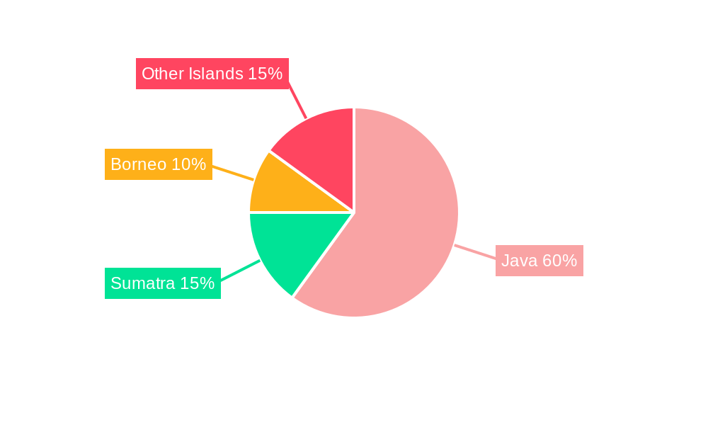 Indonesia Construction Industry Market Share by Region - Global Geographic Distribution