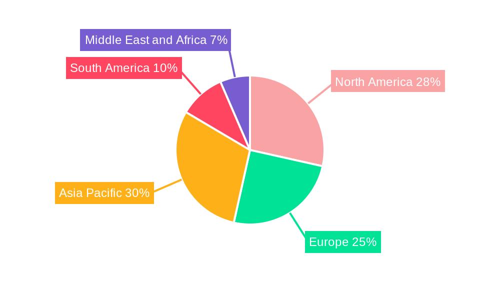 Industrial Starch Market Market Share by Region - Global Geographic Distribution