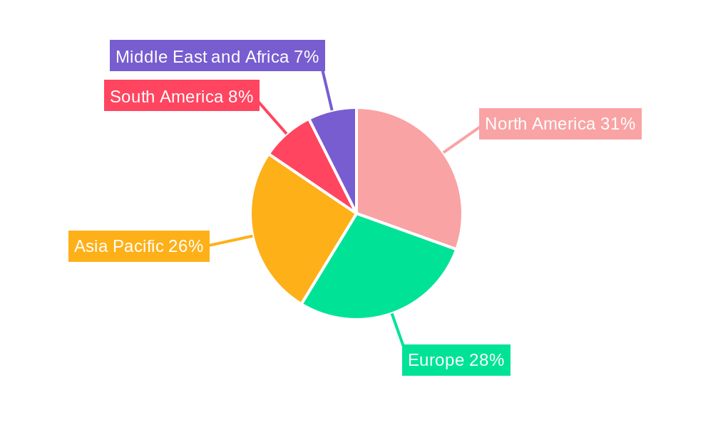 Ingredients in Cereal Market Market Share by Region - Global Geographic Distribution