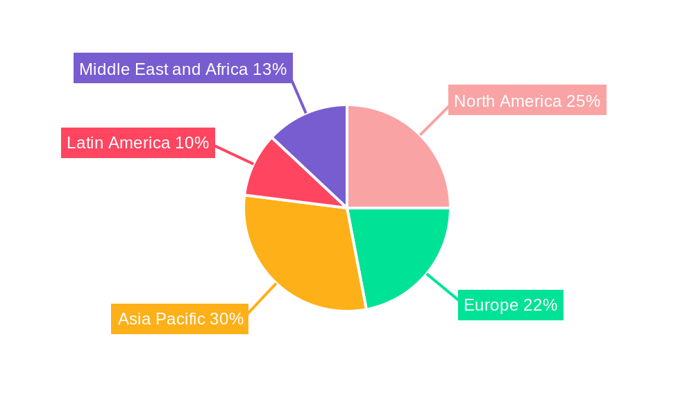 Inland Water Freight Transport Market Market Share by Region - Global Geographic Distribution