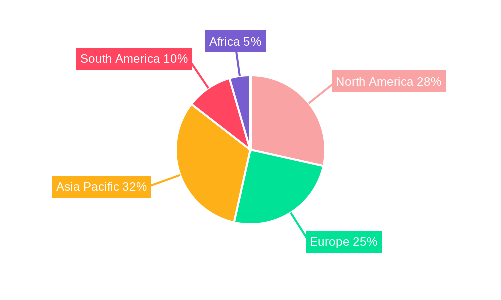 Insecticides Market Market Share by Region - Global Geographic Distribution