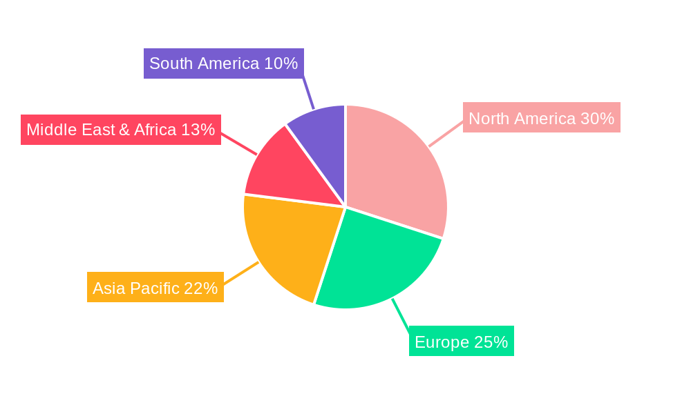 Integrated Playout Automation Market Share by Region - Global Geographic Distribution