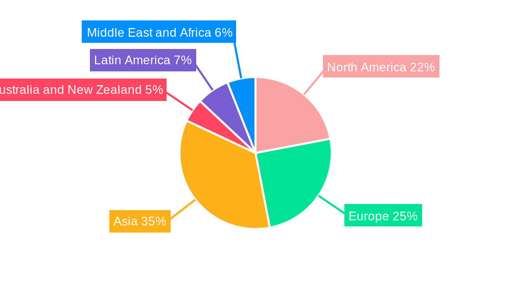 Intelligent Power Module Market Market Share by Region - Global Geographic Distribution