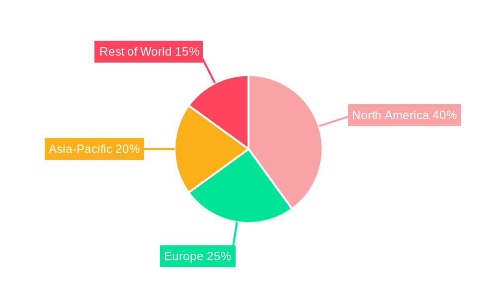 Intelligent Puncture Surgery Robot Market Share by Region - Global Geographic Distribution