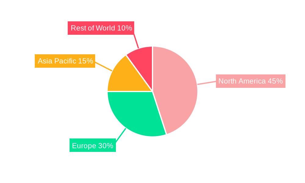 Intracranial Stenosis Stents Market Share by Region - Global Geographic Distribution