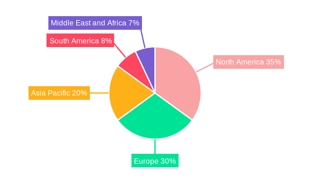 Irish Whiskey Market Market Share by Region - Global Geographic Distribution