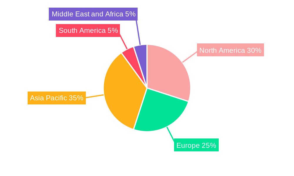 Isoamyl Acetate Market Market Share by Region - Global Geographic Distribution