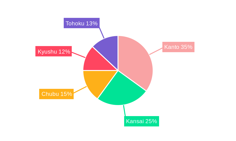 Japan Eye Drops Industry Market Share by Region - Global Geographic Distribution