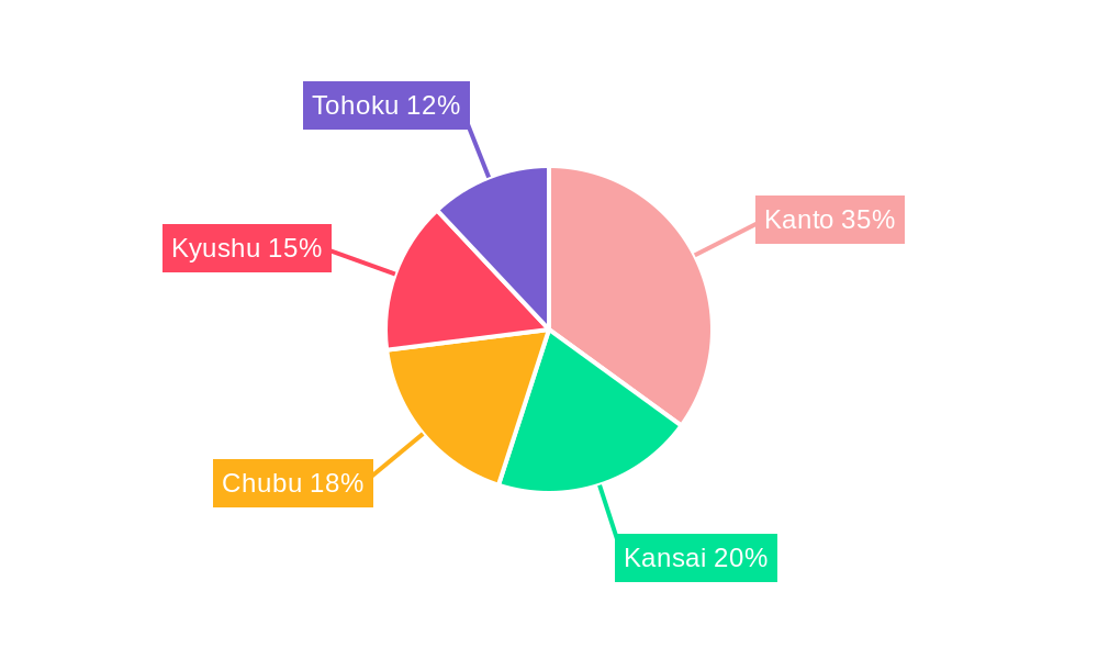 Japan Home Textile Market Market Share by Region - Global Geographic Distribution