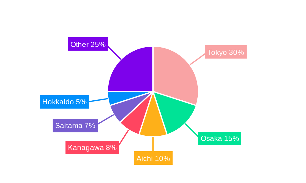 Japan Motor Insurance Industry Market Share by Region - Global Geographic Distribution