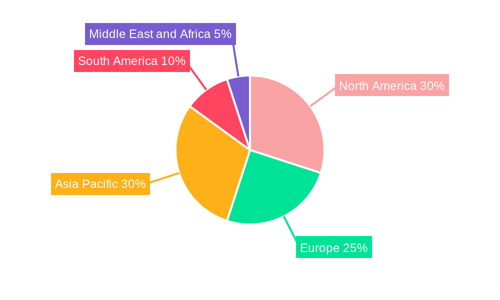 Jeans Market Market Share by Region - Global Geographic Distribution