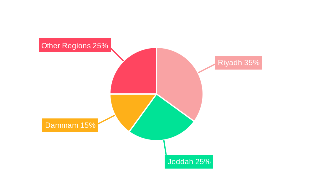 KSA Cloud Computing Market Market Share by Region - Global Geographic Distribution