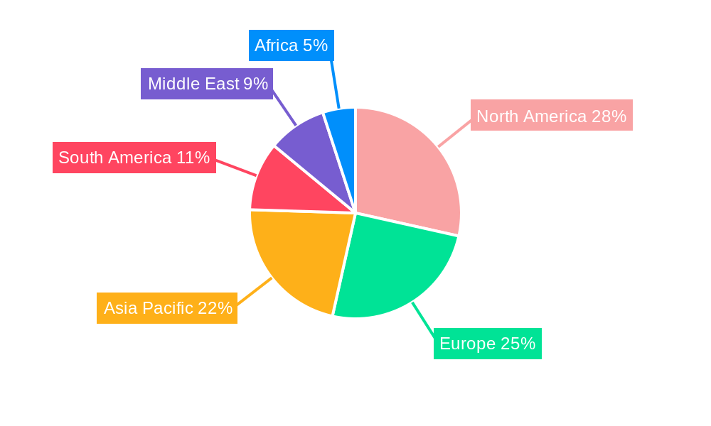 Kitchen Faucets Market Market Share by Region - Global Geographic Distribution