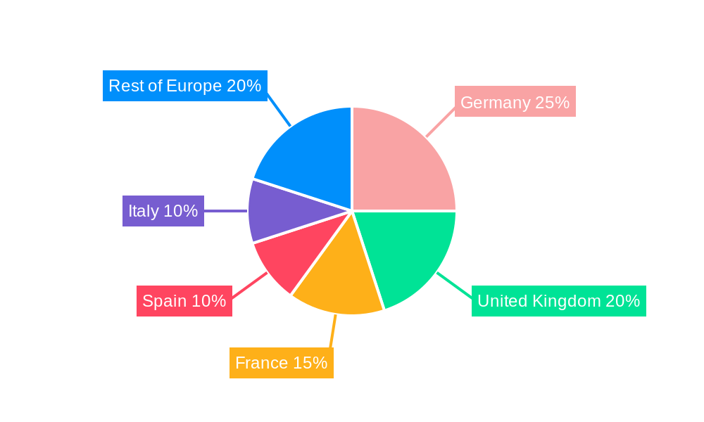 LCV Rental Market in Europe Market Share by Region - Global Geographic Distribution