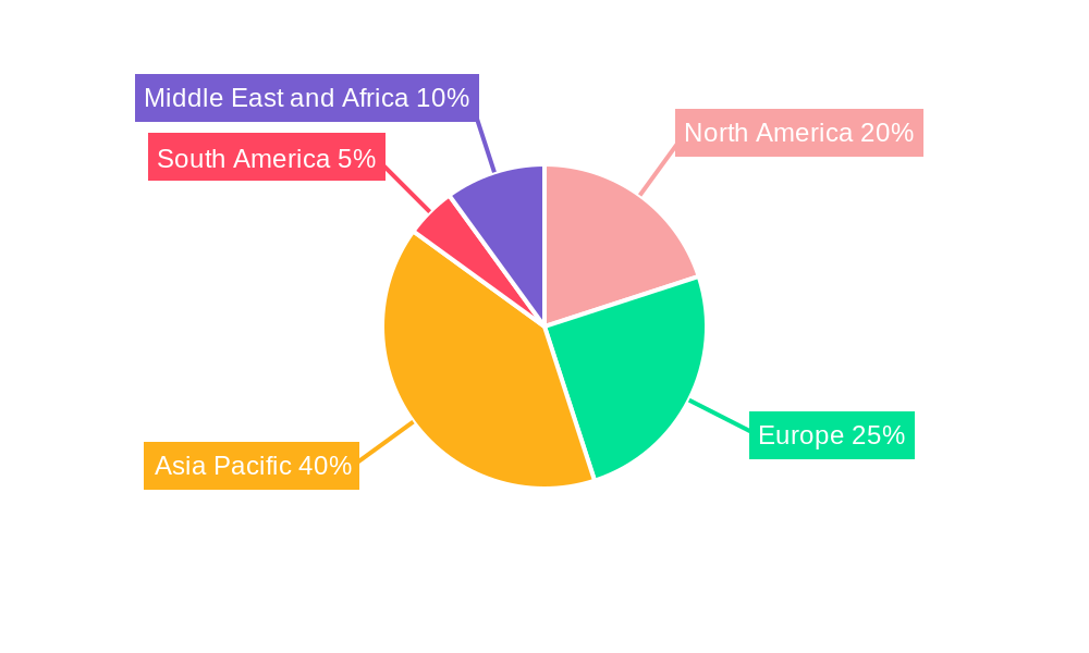LNG Carrier Market Market Share by Region - Global Geographic Distribution