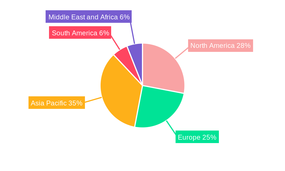 LNG Infrastructure Market Market Share by Region - Global Geographic Distribution