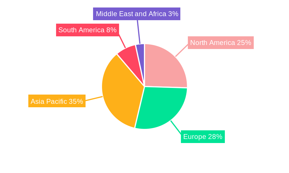 LNG as a Fuel Industry Market Share by Region - Global Geographic Distribution