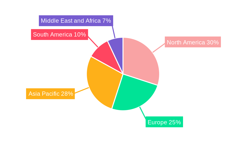 Laundry Detergents Industry Market Share by Region - Global Geographic Distribution