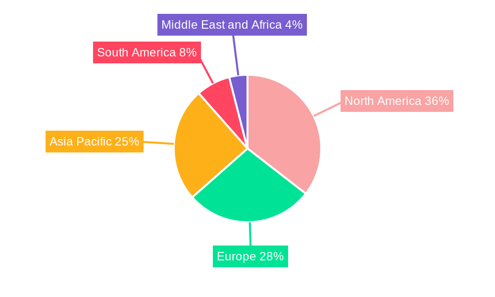 Licensed Sports Merchandise Market Market Share by Region - Global Geographic Distribution