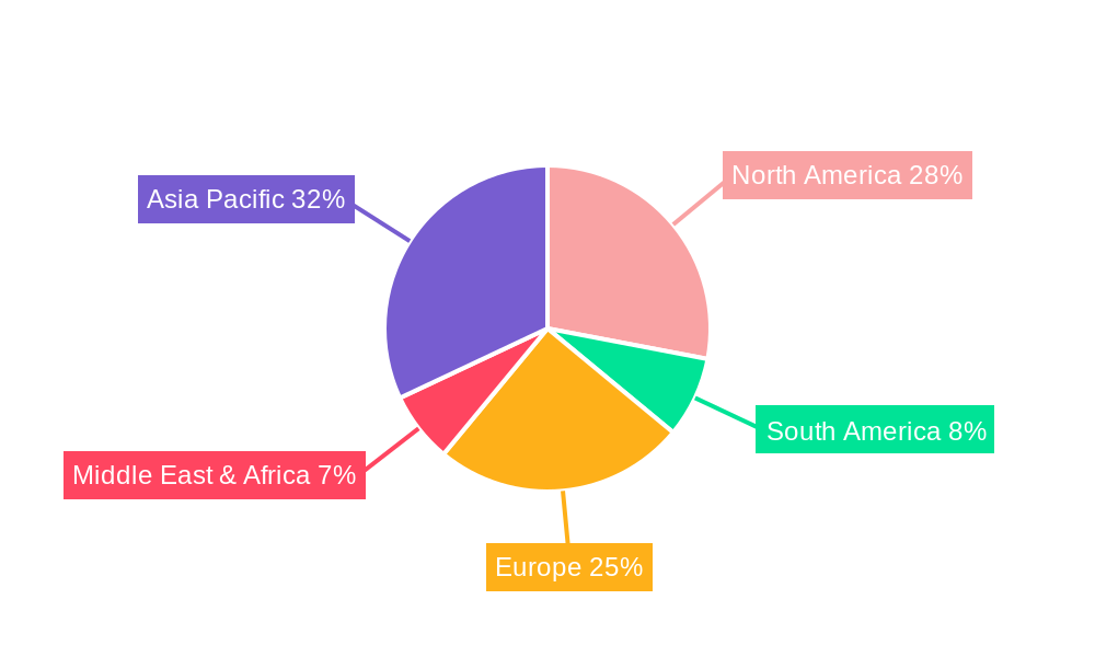Light Field Camera Market Share by Region - Global Geographic Distribution
