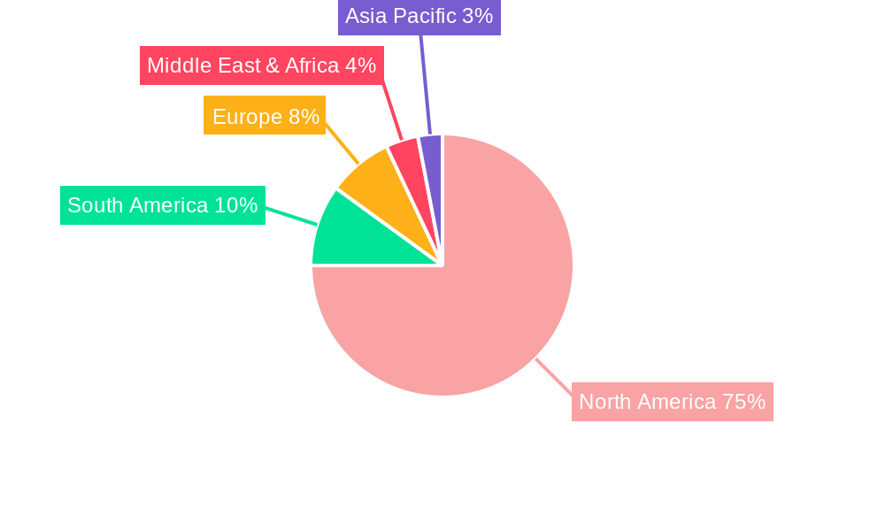 Limes Market in Mexico Market Share by Region - Global Geographic Distribution