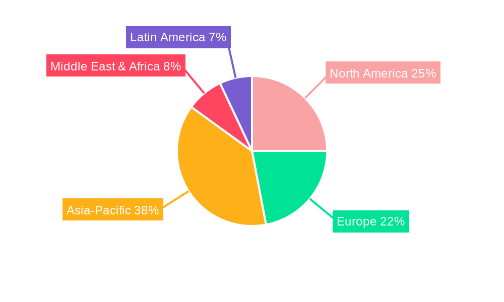 Linear Low-density Polyethylene Market Market Share by Region - Global Geographic Distribution