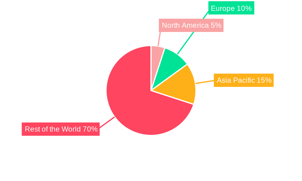 MEA Payments Industry Market Share by Region - Global Geographic Distribution