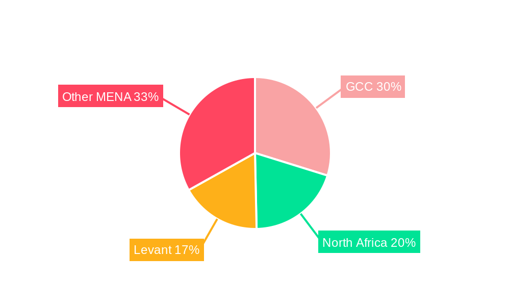 MENA Fintech Market Market Share by Region - Global Geographic Distribution