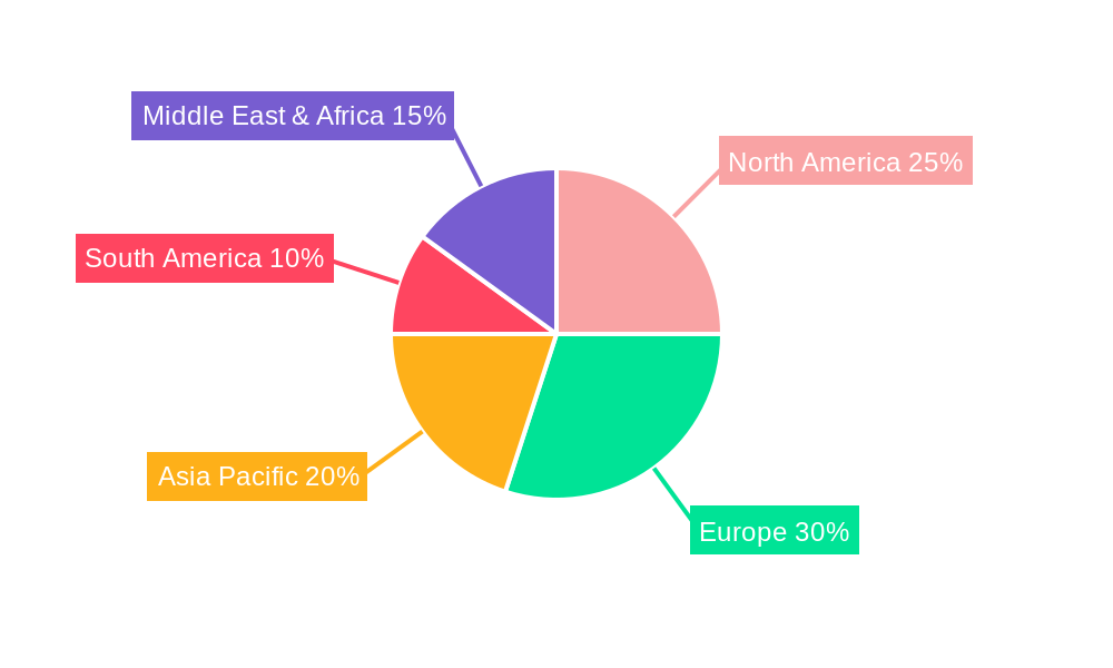 Magnetotherapy Machine Market Share by Region - Global Geographic Distribution