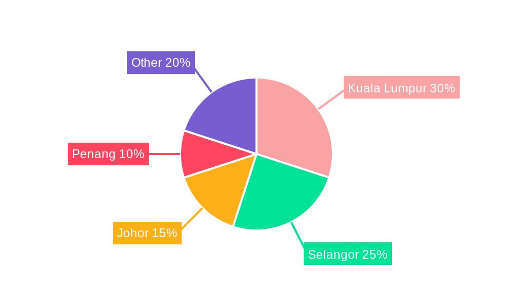 Malaysia Fintech Market Market Share by Region - Global Geographic Distribution