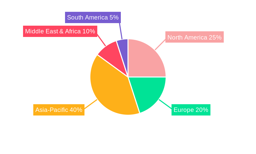 Marine Lubricants Market Market Share by Region - Global Geographic Distribution