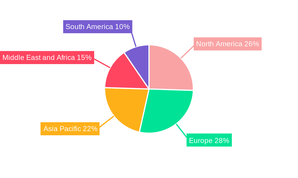 Marine Oil Water Separator Market Market Share by Region - Global Geographic Distribution