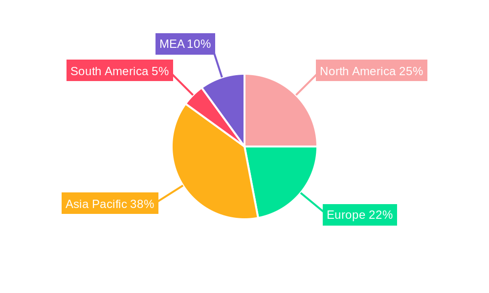 Marine Scrubber Market Market Share by Region - Global Geographic Distribution