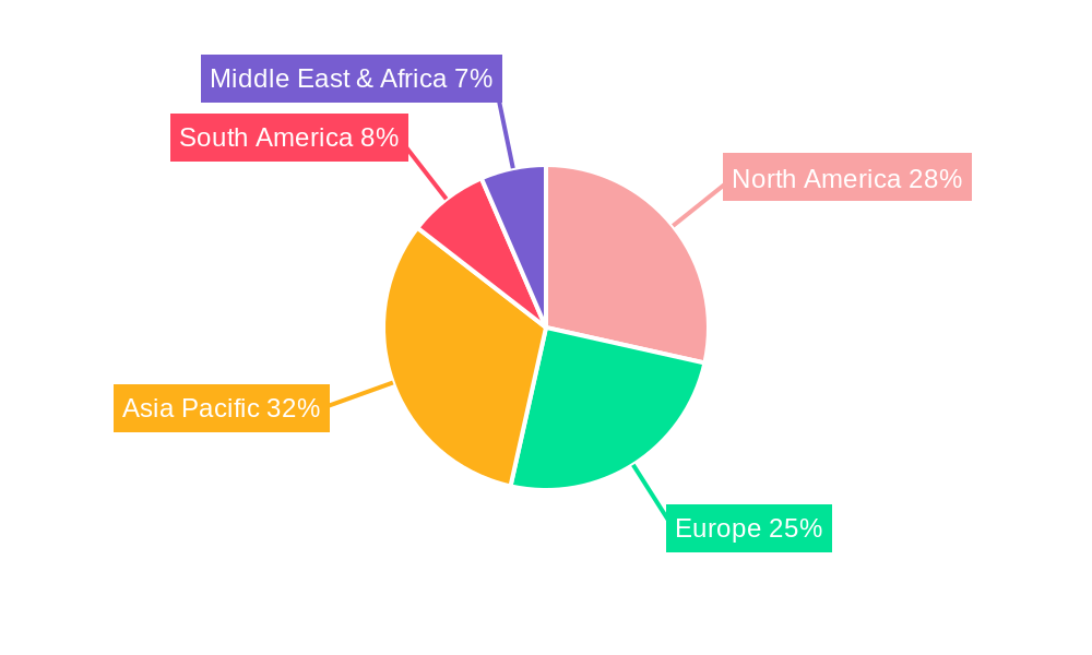 Medical Dialysis Chair Market Share by Region - Global Geographic Distribution