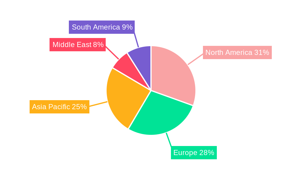 Medical Gloves Industry Market Share by Region - Global Geographic Distribution