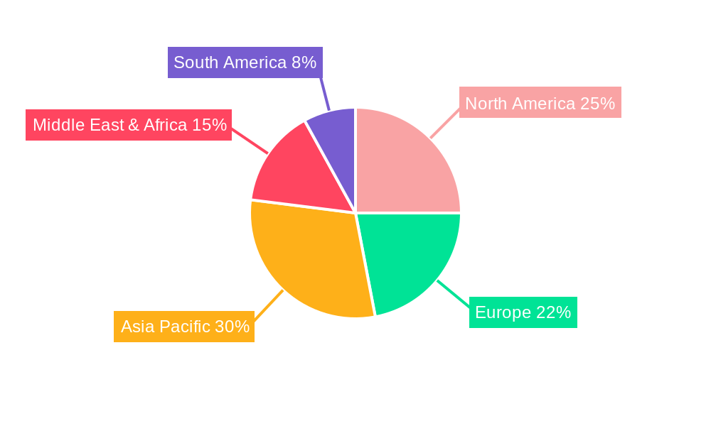 Medical Sensor Faucet Market Share by Region - Global Geographic Distribution