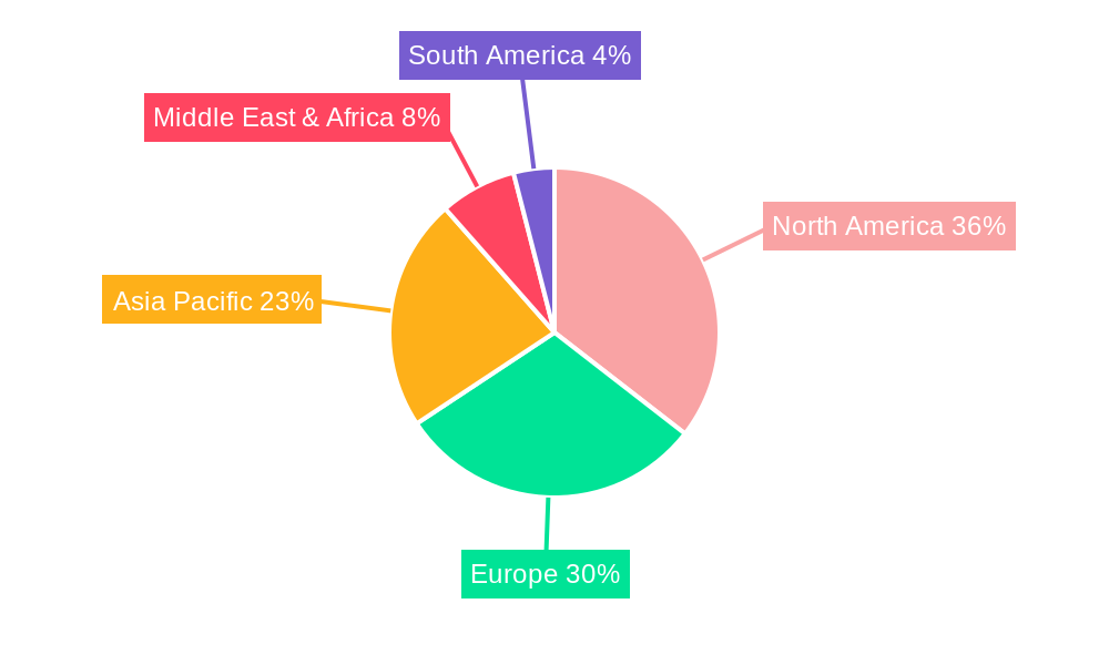 Melanin Level Skin Analysis System Market Share by Region - Global Geographic Distribution
